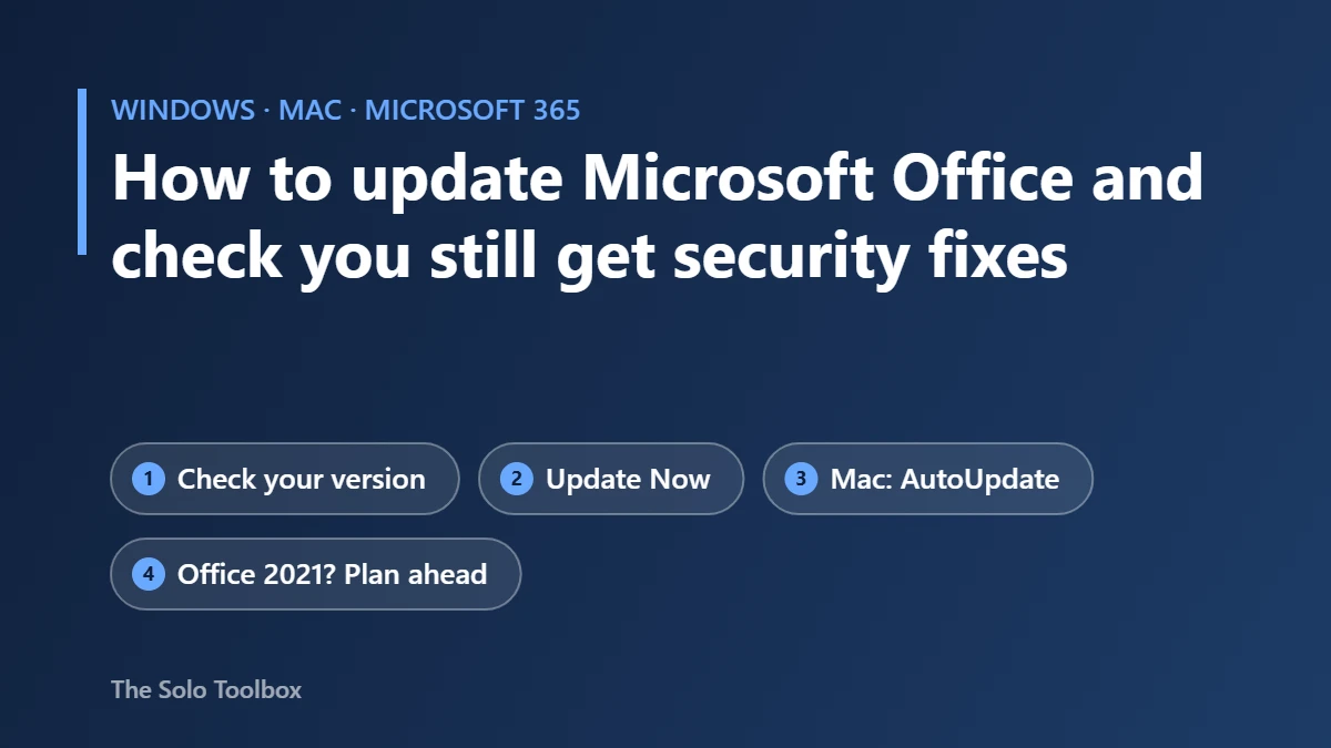 Title graphic: how to update Microsoft Office and check you still get security fixes: check your version, use Update Now, use Microsoft AutoUpdate on a Mac, and plan ahead if you have Office 2021.