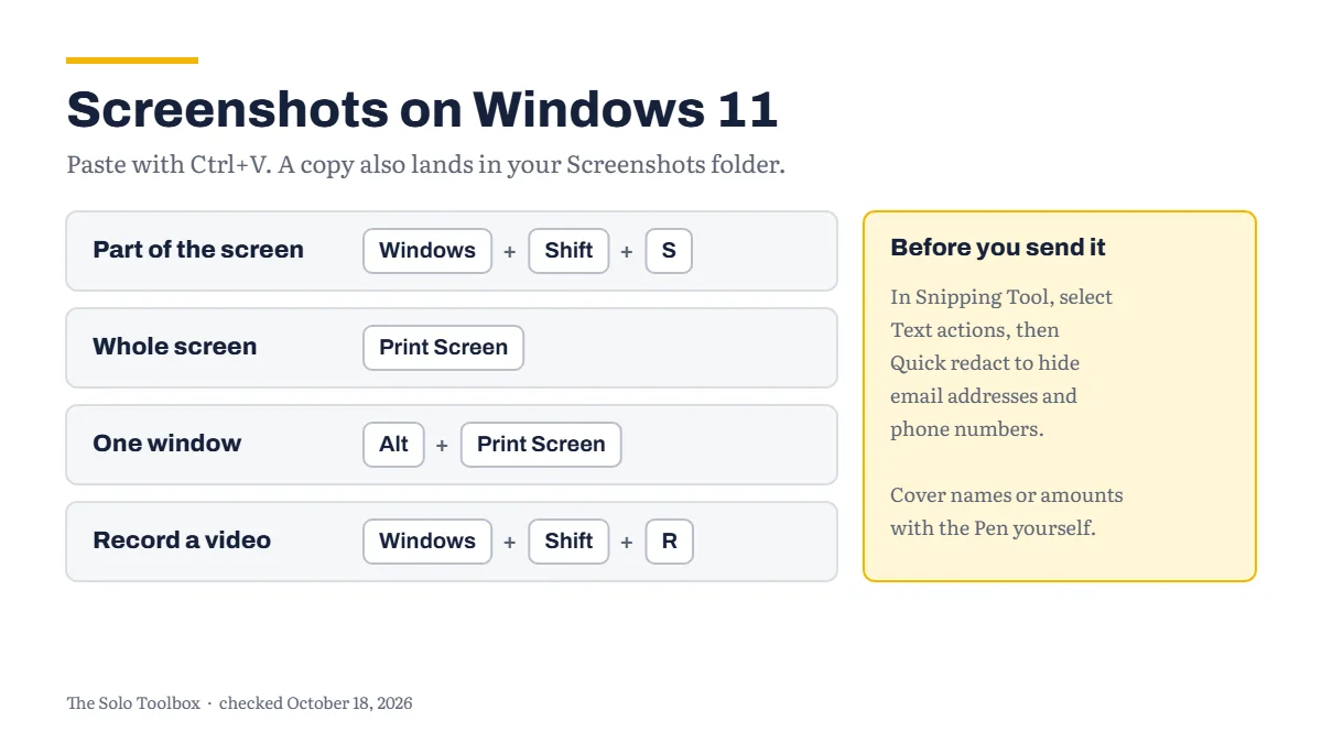 Screenshots on Windows 11. Part of the screen: Windows key + Shift + S. Whole screen: Print Screen. One window: Alt + Print Screen. Record a video: Windows key + Shift + R. Paste with Ctrl+V; a copy also lands in your Screenshots folder. Before you send it: in Snipping Tool, select Text actions, then Quick redact to hide email addresses and phone numbers, and cover names or amounts with the Pen yourself.