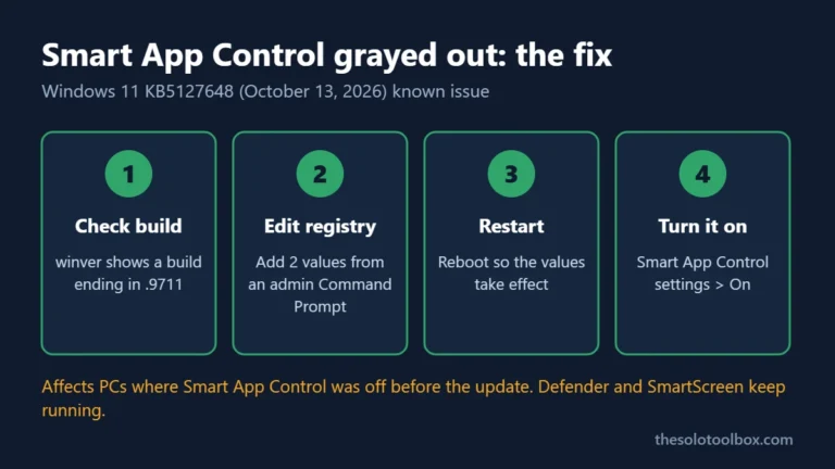 Four steps to fix Smart App Control grayed out after Windows 11 KB5127648