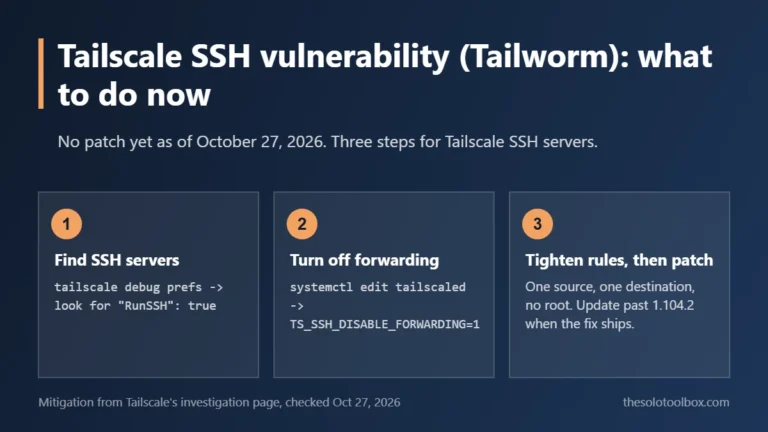 Three steps for the Tailscale SSH vulnerability: find servers running Tailscale SSH, set TS_SSH_DISABLE_FORWARDING=1, tighten SSH rules and update